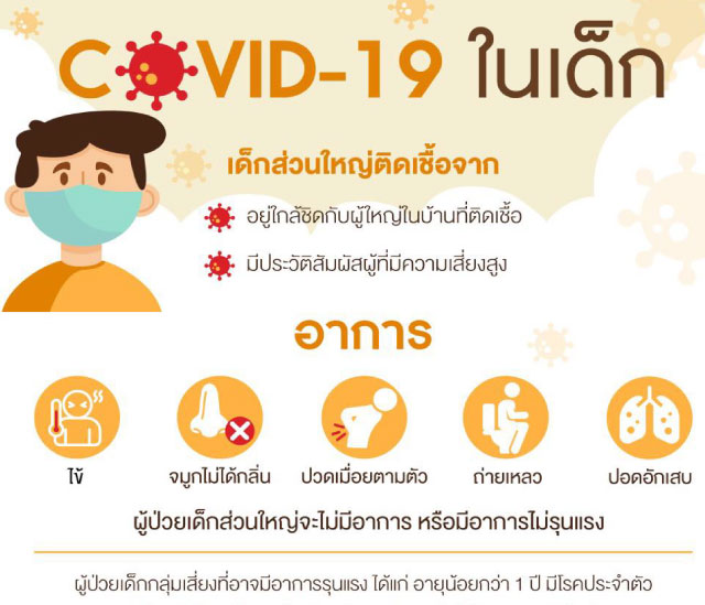 ศูนย์พัฒนาเด็กเล็กบ้านโป่งสลอด